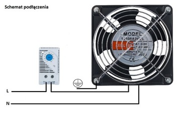 ВЕНТИЛЯЦИЯ ШКАФОВ УПРАВЛЕНИЯ, ВЕНТИЛЯТОР 230В