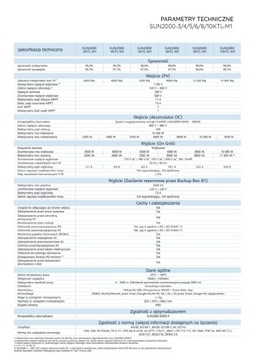 Инвертор Huawei 6кВт 6КТЛ-М1