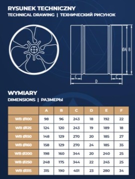 Канальный вентилятор 150 мм Производительность 270 м3/ч Тихий польский ПРОДУКТ Dospel