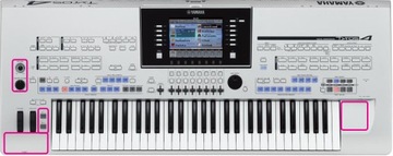 Yamaha TYROS 4 folie ochronne na PANEL MINI Set HIT!