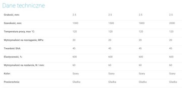 Резиновая мембрана ARTEX Вакуумные прессы 120°C
