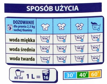 ГЕЛЬ ДЛЯ СТИРКИ СПЕЦИАЛЬНОЙ ОДЕЖДЫ, ОДЕЖДЫ, 1 ЛИТР.