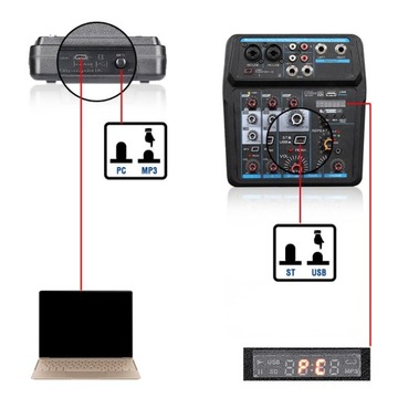 6-kanałowy mikser audio, cyfrowy wyświetlacz LED,