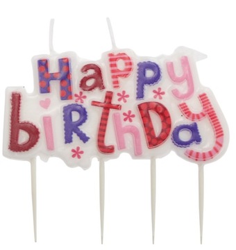 ŚWIECZKA URODZINOWA HAPPY BIRTHDAY