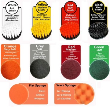 ОЧИСТИТЕЛЬНЫЕ ЩЕТКИ ДЛЯ ДРЕЛ, ОТВЕРТКОВ, КОЛОДОК