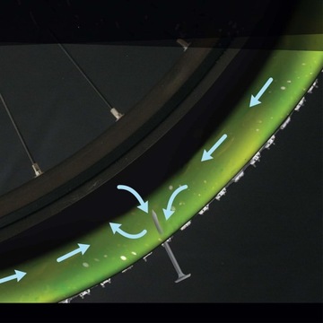 Герметик SLIME для камер шин молочко для скутеров, велосипедов и др. 946мл