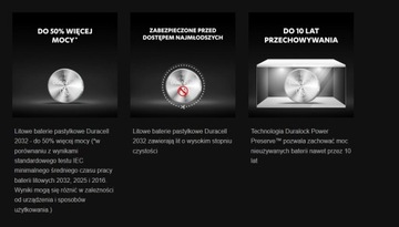 5 кнопочных батарей Duracell DL-2032 3 В