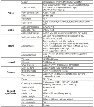 IP-КАМЕРА 3G 4G LTE ВНЕШНЯЯ SIM-карта GSM 5Mpx 5Mp