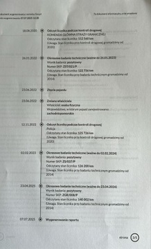 Dodge Challenger III 2017 Dodge Challenger 3.6 V6 | 309 KM | Automat | RWD | SRT Style | USA, zdjęcie 24