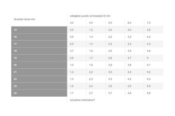 3D прикладная мебельная петля Hafele Metalla бесшумное закрывание + направляющая CLIP 2x