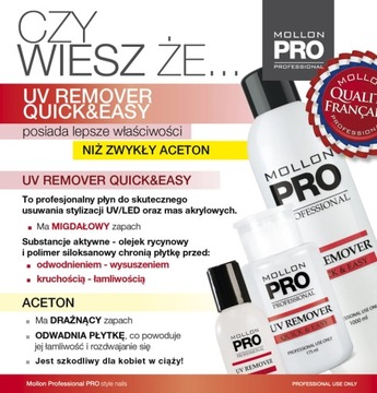 UV Remover Quick & Easy 1000 мл - Профессиональная жидкость для снятия гибридного лака