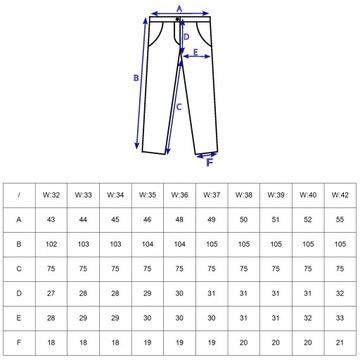 Spodnie męskie jeans W:42 110 CM L:32