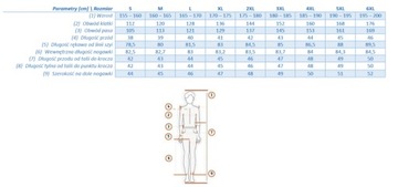 РАСПРОДАЖА В ОКСФОРДЕ ЦЕЛЫЙ ДОЖДЕВОЙ УПЛОТНИТЕЛЬ ЦВЕТ ДОЖДЕВОГО УПЛОТНЕНИЯ