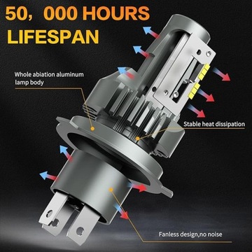 2x СВЕТОДИОДНЫЕ ЛАМПЫ ДЛЯ ЗАМЕНЫ ГАЛОГЕННЫХ ЛАМП ДЛЯ АВТОМОБИЛЬНЫХ МОТОЦИКЛОВ