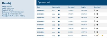 Suzuki SX4 II 2014 Suzuki SX4 S-Cross 1.6Benz Automat Navi czujniki climatronic key less 1.6, zdjęcie 2