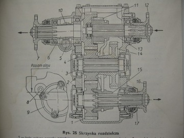 Gaz 63A Polska instrukcja obsługi GAZ-63A oryginał