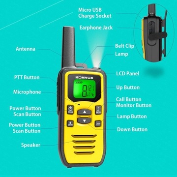 ПРОФЕССИОНАЛЬНАЯ РАЦИЯ ДЛЯ ВЫЖИВАНИЯ KOMVOX GT-60