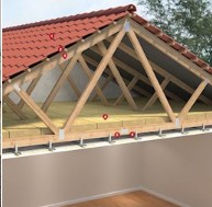 ПАРОИЗОЛЯЦИОННАЯ ФОЛЬГА ROCKTECT INTELLO CLIMATE PLUS