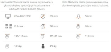 Диаметр колеса 200, алюминий, резина, поворотная тележка, пластина, 400 кг.