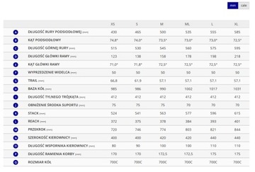 GIANT CONTEND 2 л 21,9 дюйма 55,5 см ROAD 2022 г.