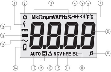 Мультиметр CURRENT VOLTAGE AC/DC 20A TEMP °C, например UT89X + КРЫШКА