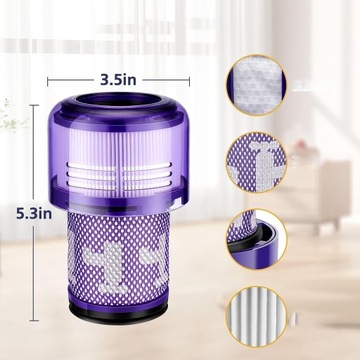 МОЮЩИЙСЯ HEPA-ФИЛЬТР ДЛЯ ПЫЛЕСОСА DYSON V12 DETECT SLIM ABSOLUTE, 3 ШТ.