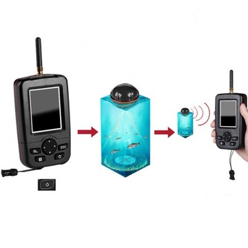 БЕСПРОВОДНОЙ РЫБАЛОЧНЫЙ ЭХОЛОТ ДЛЯ ПРИВЕЛЬКИ ЛОДКИ ЭХОЛОТ РЫБЫ ПОДАРОК