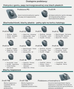Вентиляционный дымоход Krono Plast ECOLINE ⌀ 150 мм
