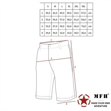 Брюки US Bermuda BDU небесно-голубого цвета M