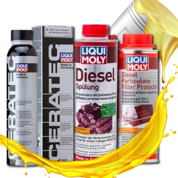 LIQUI MOLY CERATEC 7181 DIESEL SPULUNG 2666 ДЛЯ ОЧИСТКИ DPF 2650