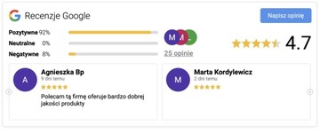 Виджет-скрипт проверяет плитку визитной карточки Google для вашего сайта