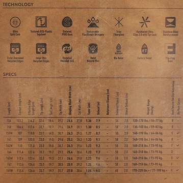 Сплитборд Jones Solution - Ассорти