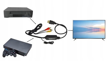 КОНВЕРТЕР RCA В HDMI АДАПТЕР AV Cinch НОВАЯ МОДЕЛЬ