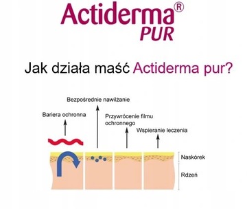 ACTIDERMA PUR ПАРАФИНОВАЯ МАЗЬ С ГЛИЦЕРИНОМ 2 ШТ.