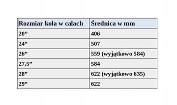 Opona do wózka 12 1/2 x 1,75 x 2 1/4 47-203 opony 12 cali