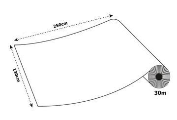 Устойчивая к загрязнениям бесцветная клеенка, скатерть и салфетка