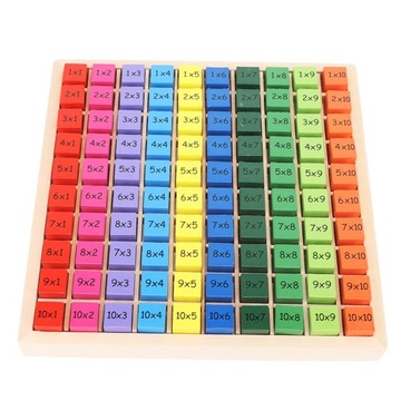 Деревянная таблица умножения