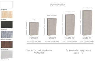 Подпорная стенка Цветочный горшок Palisade Venetto Block 105x45 см