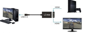 Грабер HDMI 2.0 ПК USB STREAMING HDCP 2.2
