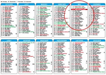 Календари пожарных команд - 2025, полностью редактируемые - ПРОЕКТ
