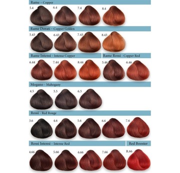 Краска Fanola Crema Colore 8.1, 100 мл