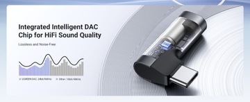 Аудиоадаптер UGREEN USB-C на мини-джек 3,5 мм