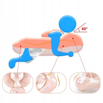 NADMUCHIWANY PIERŚCIEŃ DLA NIEMOWLĄT (L),2 lata