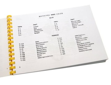 Каталог запчастей для WSK 125 Gil Lelek Bąk