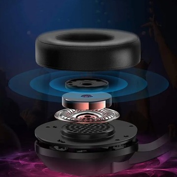 ONIKUMA K19 НАКЛАДНЫЕ ПРОВОДНЫЕ ИГРОВЫЕ НАУШНИКИ С МИКРОФОНОМ ДЛЯ ПК RGB