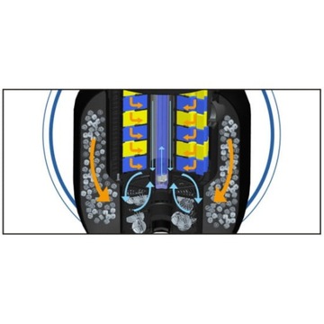SunSun CPF-75000 Напорный фильтр для пруда с УФ-лампой UV-C 55 Вт, до 150 000 л