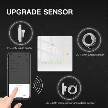 Светодиодный термостат Zigbee TUYA Digital Programmable GA