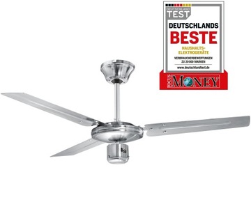 ПОТОЛОЧНЫЙ ВЕНТИЛЯТОР PROFICARE PC-DVL