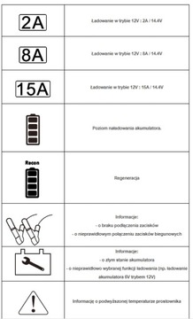 @IDEAL PRAKTIK CHARGER 15 LCD 12V Выпрямитель Автоматический GEL WET MF AGM