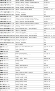 Ключ вала Кавасаки